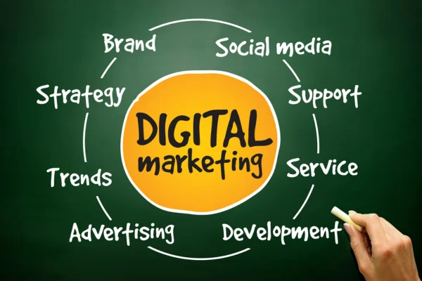 What is Digital Marketing